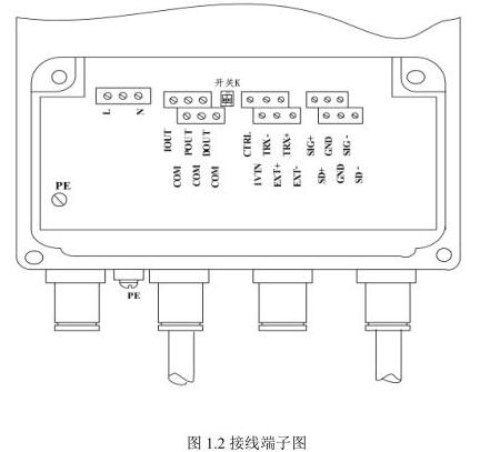 電磁流量計(jì)接線端子圖
