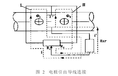 電磁流量計(jì)電極引出導(dǎo)線連接圖