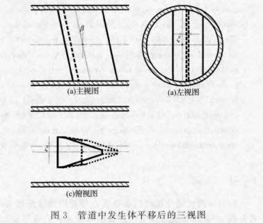 渦街流量計(jì)管道中發(fā)生體平移后的三視圖