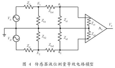 非滿管電磁流量計(jì)傳感器液位測(cè)量等效電路模型圖