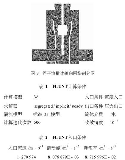 浮子流量計(jì)軸向網(wǎng)格剖分圖示