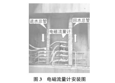電磁流量計(jì)安裝圖示