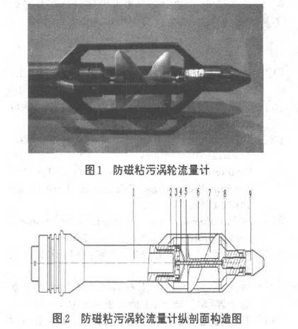 防磁粘污渦輪流量計(jì)剖面構(gòu)造圖