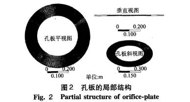 孔板差壓流量計結(jié)構(gòu)圖示